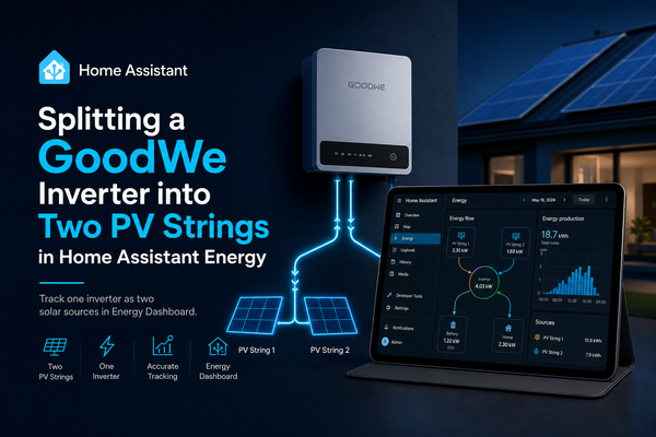 GoodWe PV Strings in Home Assistant Energy